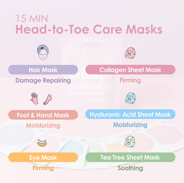 15 Minute Pamper Me Kit: for Instant Glow - Image 3