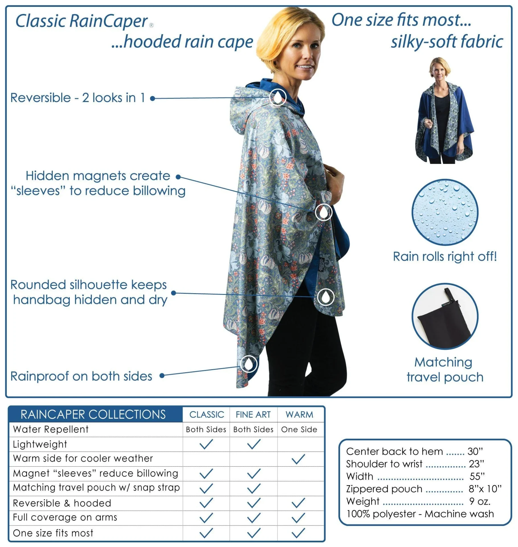 RainCaper: Reversible Rain Cape- Bluebell/ William Morris - Image 3
